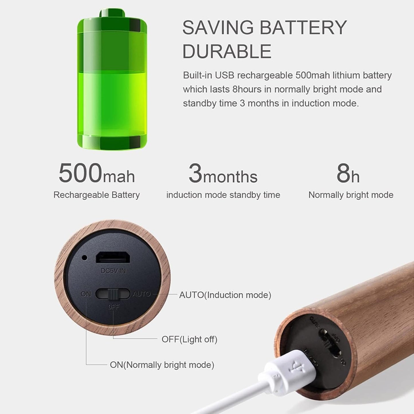 AurNight - The Compact and Rechargeable Magnetic Mini LED Lamp
