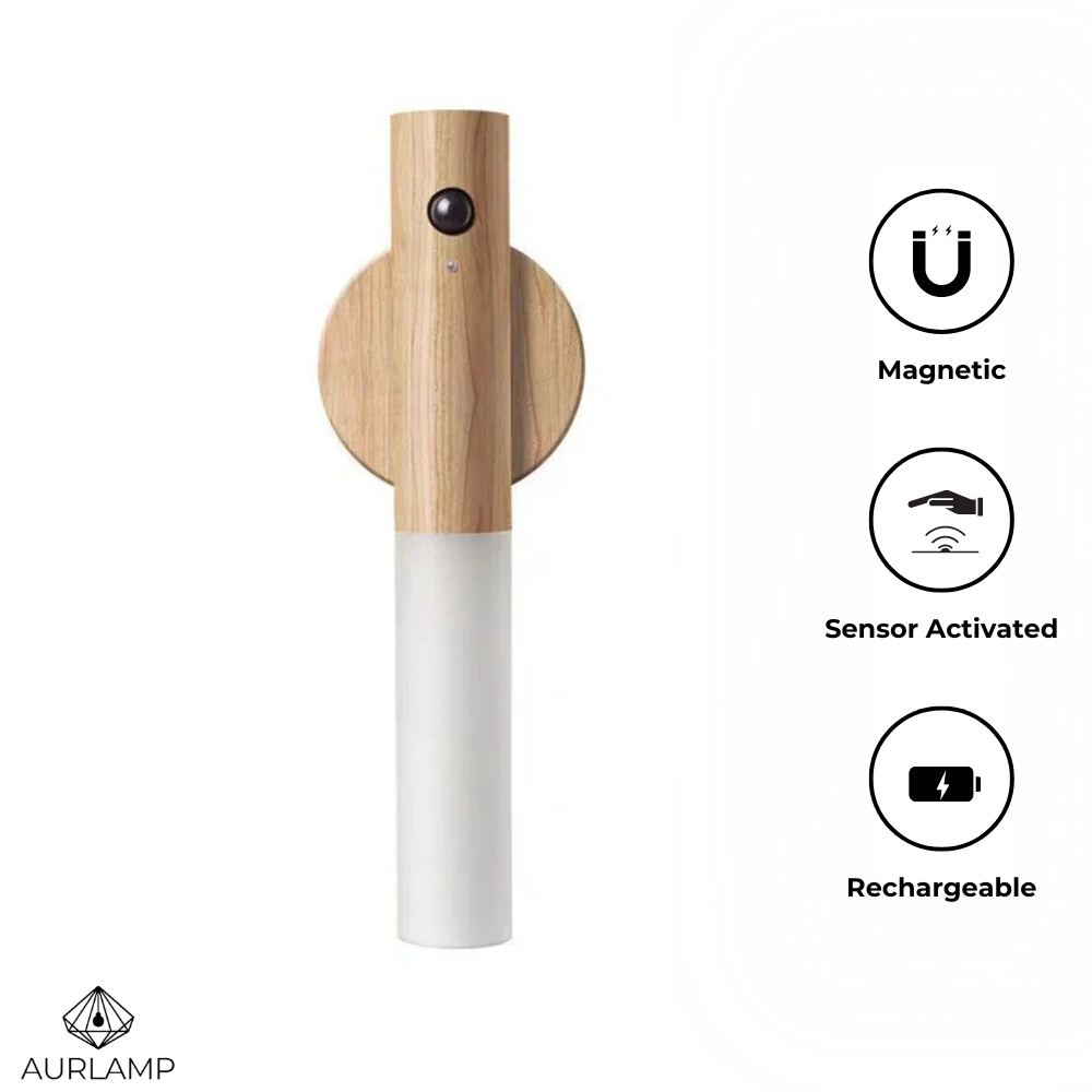 AurNight - The Compact and Rechargeable Magnetic Mini LED Lamp